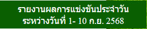 tnsu game 2 09 68 01