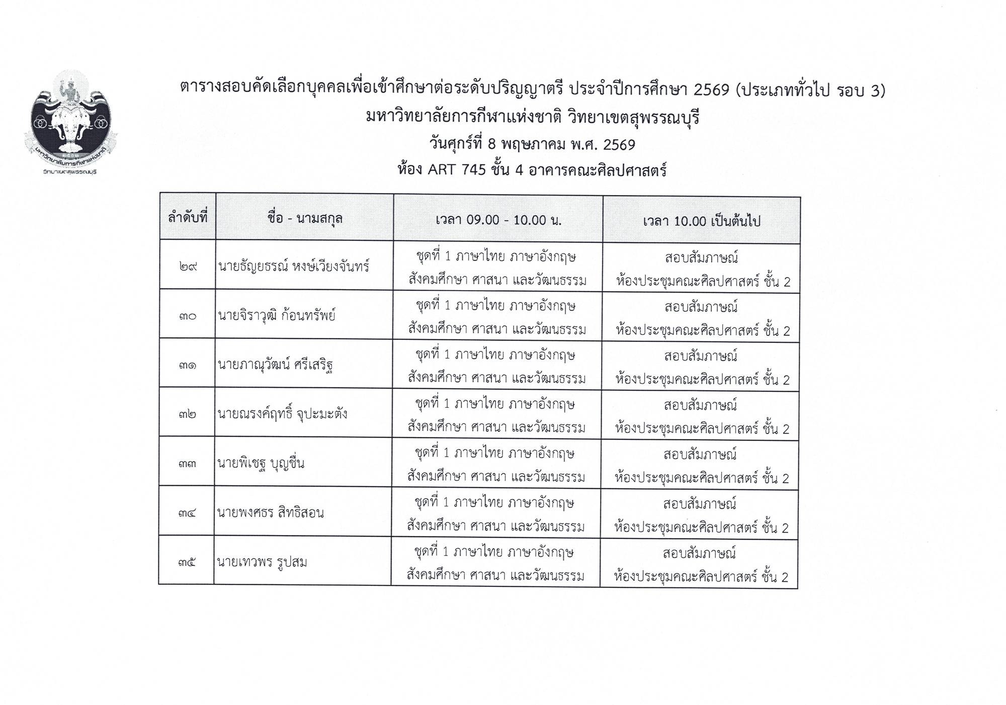 06 05 69 3 008
