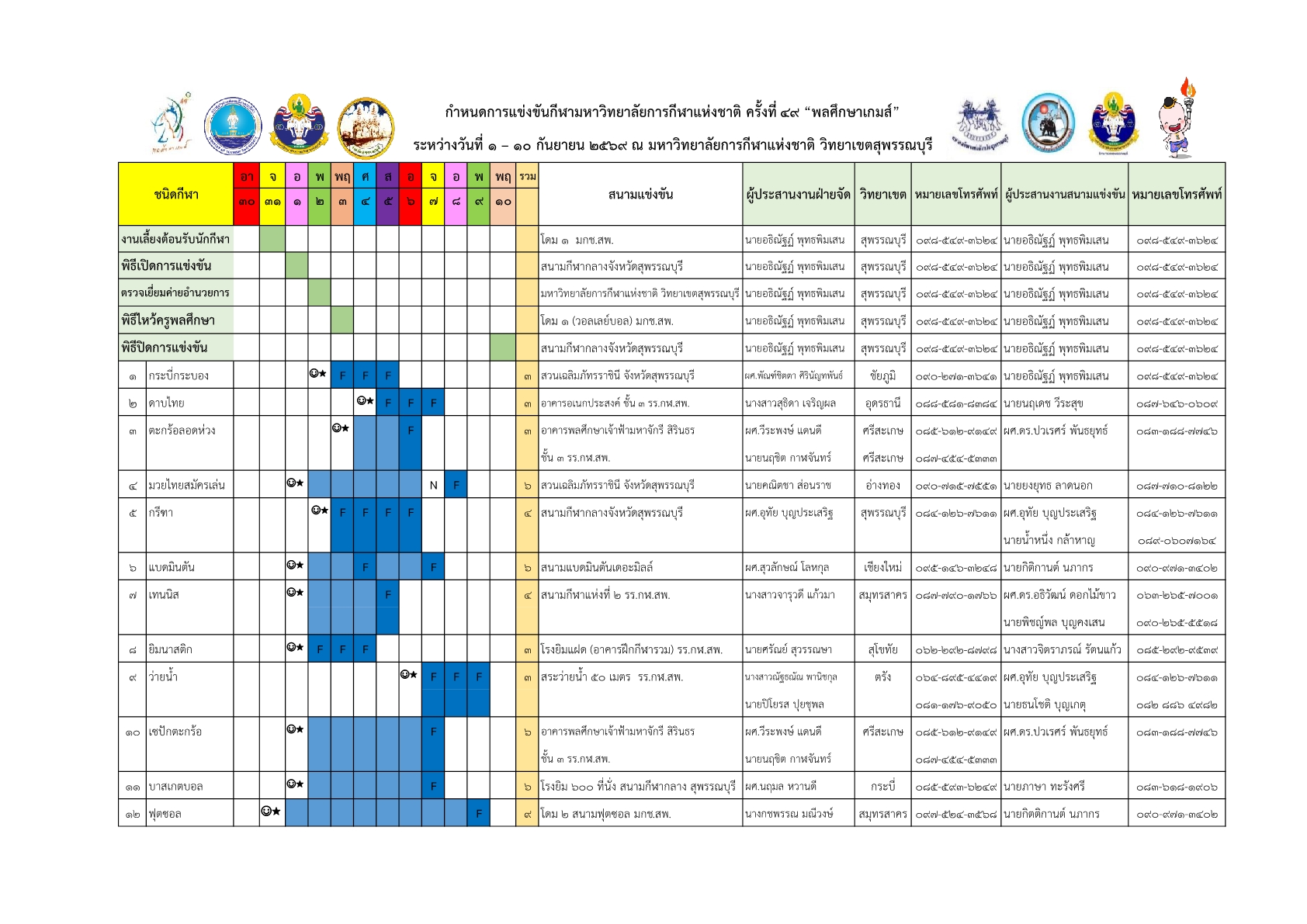 PlanGames491