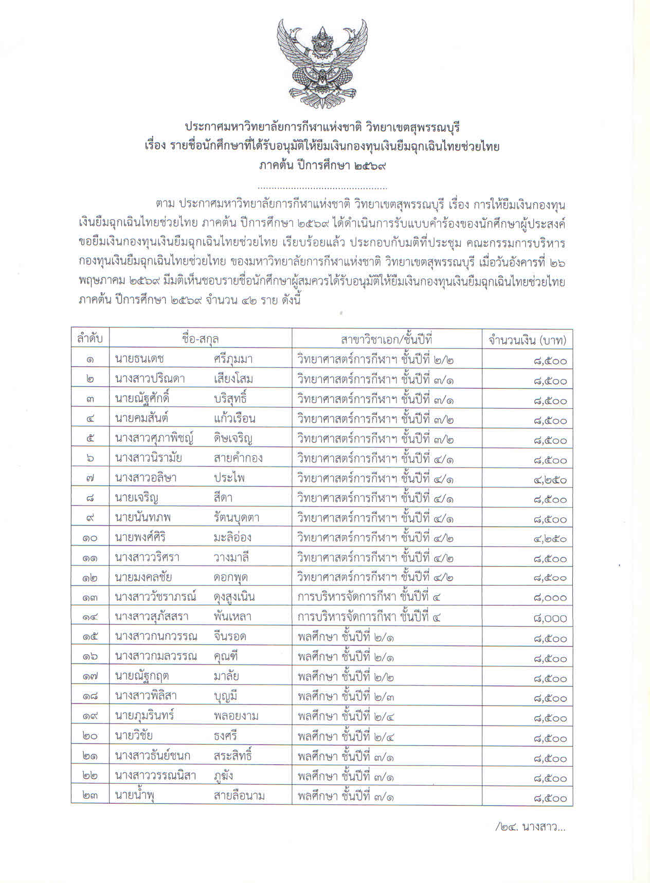 2569 publishThaiHelp 1